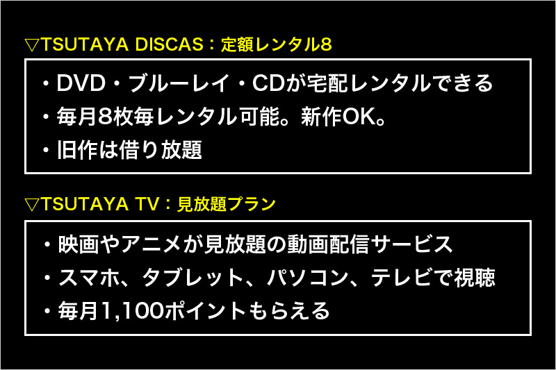 TSUTAYA DISCASとTSUTAYA TV